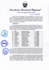 Vista preliminar de documento RDR-203-2023