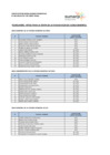 Vista preliminar de documento 4.- Aptos evaluación de conocimientos
