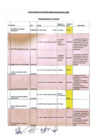Vista preliminar de documento LISTA DE APTOS Y NO APTOS (DL 1057) PROFESIONALES DE LA SALUD