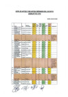 Vista preliminar de documento LISTA DE APTOS Y NO APTOS (DL 276)