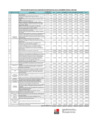 Vista preliminar de documento Proyección de gasto en locadores