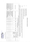 Vista preliminar de documento Informe-CODISEC