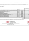 Vista preliminar de documento Cuadro Multianual de necesidades 2023 - 2025 - ANEXO-6-42-DEL-27-06-AL-28-06
