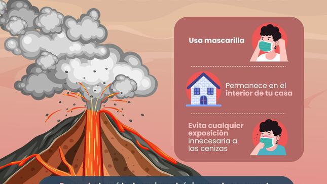 ErupcionesVolcanicas