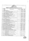 Vista preliminar de documento Anexo ACM. 048-2023-MDJH