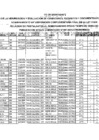 Vista preliminar de documento FE DE ERRATAS N°2 - RESULTADO DE VERIFICACIÓN Y EVALUACIÓN DE CONDICIONES, REQUISITOS Y DOC