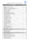 Vista preliminar de documento ECOEFICIENCIA - CONSUMO POR CENTRO DE COSTO - JUNIO 2023