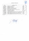 Vista preliminar de documento ECOEFICIENCIA - CONSUMO - JUNIO 2023