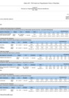 Vista preliminar de documento Anexo B-5 POI Anual con Programación Física y Financiera - Sunarp Sede Piura