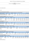 Vista preliminar de documento Anexo B-5 POI Anual con Programación Física y Financiera - Sunarp Sede Pucallpa