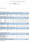 Vista preliminar de documento Anexo B-5 POI Anual con Programación Física y Financiera - Sunarp Sede Ayacucho