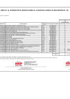 Vista preliminar de documento Cuadro Multianual de necesidades 2023 - 2025 - ANEXO-6-43-DEL-28-06-AL-04-07
