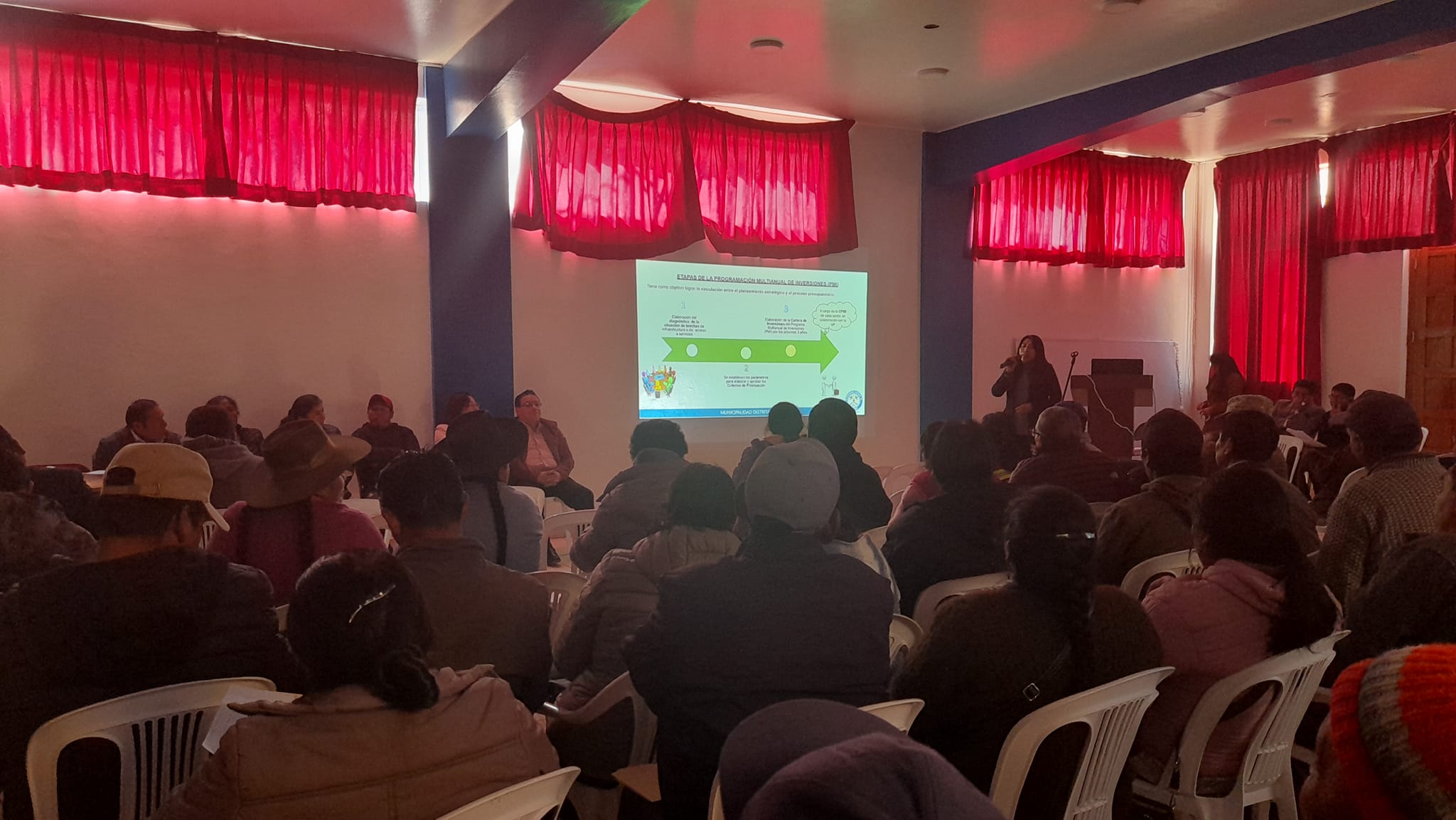 Presupuesto Participativo