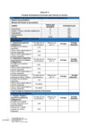 Vista preliminar de documento 9. ANEXO 08 - Formato de Evaluación Curricular