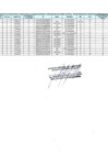 Vista preliminar de documento Resultado - Personal apto de Jefes de Brigada Vectores-Desa 2023