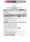 Vista preliminar de documento 7. Anexo V - Tabla de Evaluacion de Asistente Registral