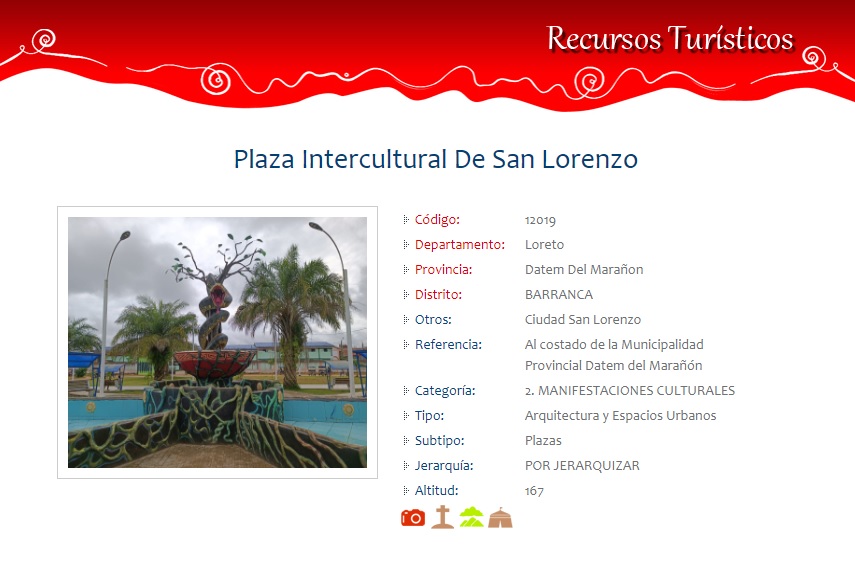 MUNICIPALIDAD PROVINCIAL DATEM DEL MARAÑON