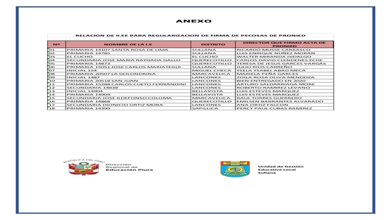 Comunicado N°283-2023 parte 2