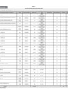 Vista preliminar de documento 4. ANEXO I RELACIÓN DE BIENES CALIFICADOS COMO RAEE