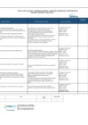 Vista preliminar de documento Cartilla de Evaluación _Pasantías en CTeI_2023-01 - INVESTIGADORES