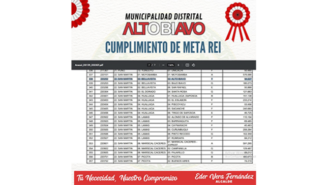 ¡Meta - REI!