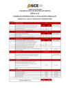 Vista preliminar de documento Anexo N° 07 - Cuadro de Criterios para la evaluación curricular