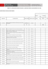 Vista preliminar de documento Veintiochoava Modificación del Cuadro Multianual de Necesidades Bienes, Servicios y Obras 2023-2025