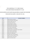 Vista preliminar de documento 11. POSTULANTES APTOS PARA LA EVALUACION DE CONOCIMIENTOS