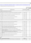 Vista preliminar de documento Anexo N° 06: Aprobación de modificaciones al Cuadro Multianual de Necesidades N° 030-2023