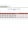 Vista preliminar de documento GASTO JUNIO 2023 - ZRXII