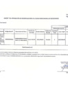 Vista preliminar de documento Anexo N 06 Aprobación de modificaciones al cuadro