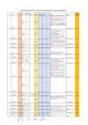Vista preliminar de documento ORDEN DE PRELACIÓN D.L. 1057 - PROFESIONALES