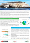 Vista preliminar de documento Boletín - Mensual de Extracción y Comercialización de Abonos N 002-2023