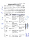 Vista preliminar de documento resultados