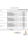Vista preliminar de documento Anexo a la RJ_190 de alimentos proximos a vencer F  F _ultimoF F 