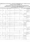 Vista preliminar de documento ACTUALIZACIÓN DEL RESULTADO DE ABSOLUCIÓN DE RECURSOS DE RECONSIDERACIÓN DEL PROCESO DE NOMBRAMIENTO