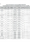 Vista preliminar de documento RESULTADOS FINALES DE APTOS EN ORDEN DE PRELACIÓN 10/07/2023