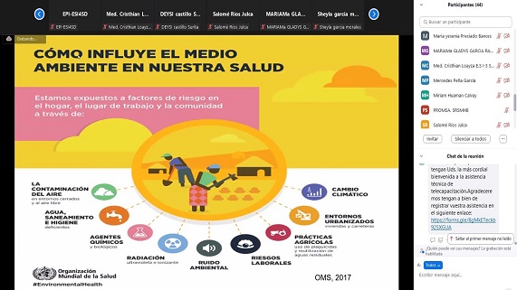 "Telecapacitación"