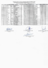 Vista preliminar de documento RESULTADOS DE PRELACION - PROFESIONALES D.L. N° 1057