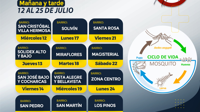 Segunda Jornada de Control Larvario