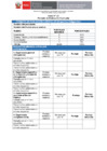Vista preliminar de documento 03. FORMATO DE EVALUACIÓN CURRICULAR