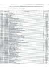Vista preliminar de documento 19 Anexo 6 - DECIMA NOVENA MODIFICACION del Cuadro Multianual de Necedidades de Bienes, Servicios y Obras - ANEXO 6