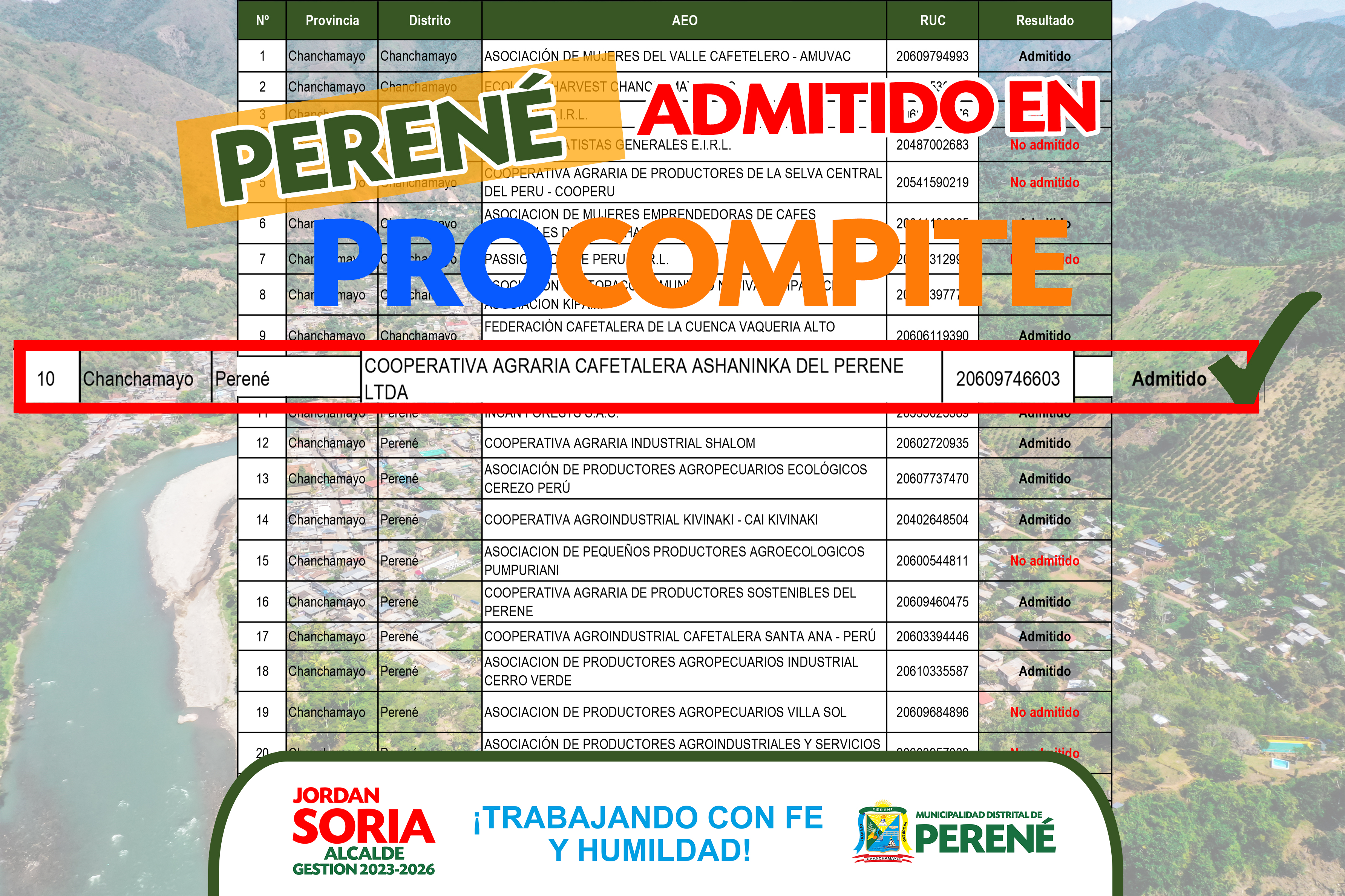 PROCOMPITE REGIONAL 2023