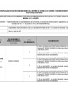 Vista preliminar de documento Recomendaciones de los Informes de Auditoría y el estado de su implementación al 30 de junio de 2021