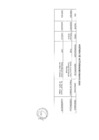 Vista preliminar de documento Actividades Oficiales 05/05/2023