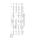Vista preliminar de documento Actividades Oficiales 08/05/2023