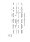 Vista preliminar de documento Actividades Oficiales 09/05/2023