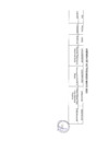 Vista preliminar de documento Actividades Oficiales 11/05/2023