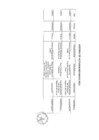 Vista preliminar de documento Actividades Oficiales 15/05/2023