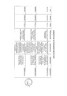 Vista preliminar de documento Actividades Oficiales 16/05/2023